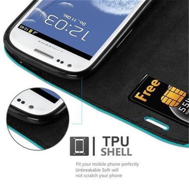 Samsung Galaxy S3 MINI Skal Fodral Case (Turkos)