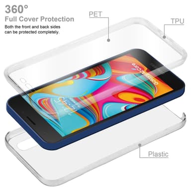 Skal Samsung Galaxy A02 CORE Fodral Case (Transparent)