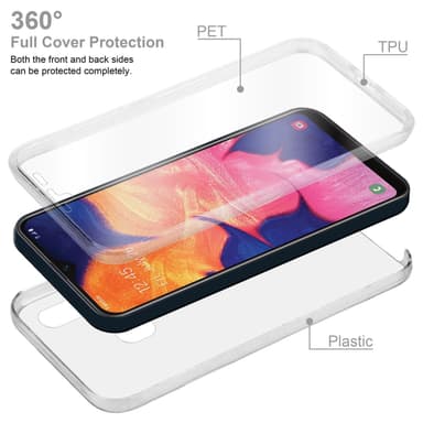 Skal Samsung Galaxy A10e / A20e Fodral Case