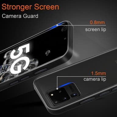 Samsung Galaxy S20 ULTRA Skal Fodral Case (Transparent)