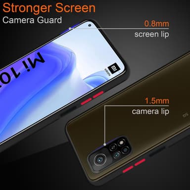Xiaomi Mi 10T / Mi 10T PRO Skal Fodral Case