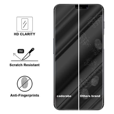 MEIZU M6S Skyddsglas Skyddsfilm Skärmskydd