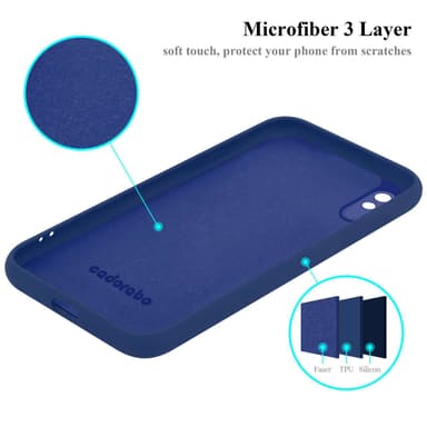 Xiaomi RedMi 9A / RedMi 9AT Skal Fodral Case (Blå)