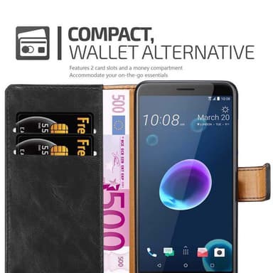 HTC Desire 12 Plånboksfodral Skal (Svart)