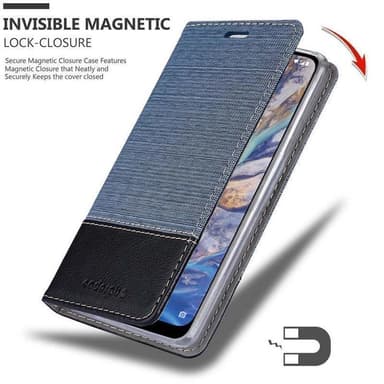 Nokia 7.1 PLUS / X7 Plånboksfodral Skal (Blå)
