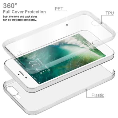 Skal iPhone 7 PLUS / 7S PLUS / 8 PLUS Fodral Case