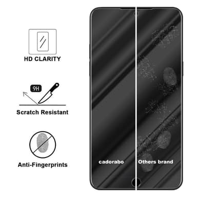 MEIZU 15 Skyddsglas Skyddsfilm Skärmskydd
