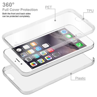 Skal iPhone 6 PLUS / 6S PLUS Fodral Case (Transparent)