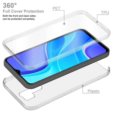 Skal Xiaomi RedMi 9 Fodral Case (Genomskinlig)