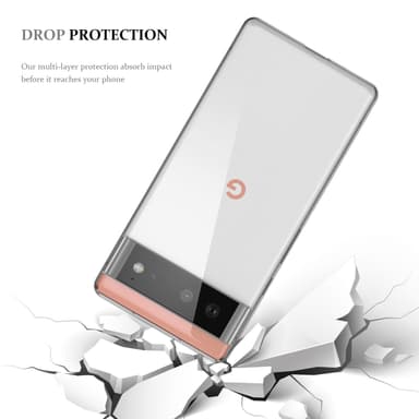 Google PIXEL 6 Skal Fodral Case (Transparent)