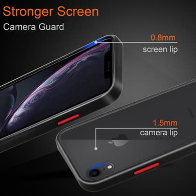 iPhone XR Skal Fodral Case (Transparent)