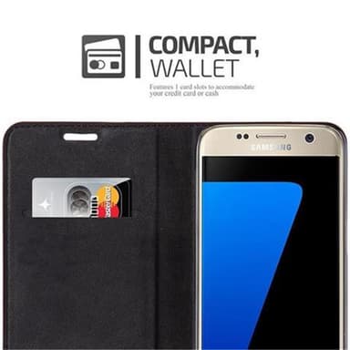 Samsung Galaxy S7 Skal Fodral Case (Röd)