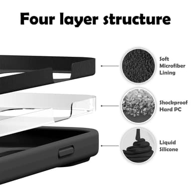 iPhone 11 PRO MAX Skal Fodral Case (Svart)