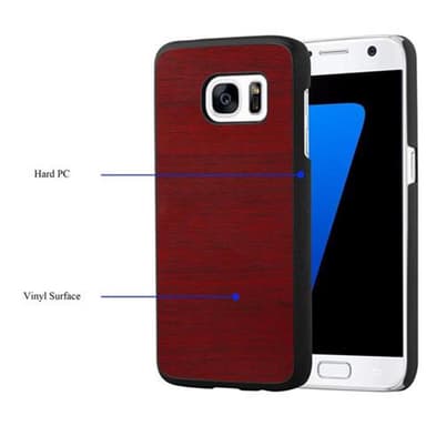 Samsung Galaxy S7 Skal Fodral Case (Röd)