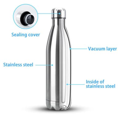 Vakuumflaska Termosflaska rostfritt stål 750ml (silver)