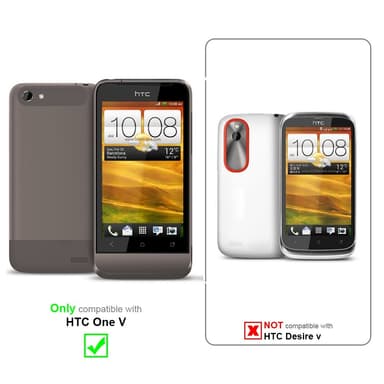 Skal Fodral till HTC ONE V Universell