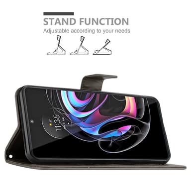 Motorola EDGE 20 PRO / EDGE S PRO Plånboksfodral Skal