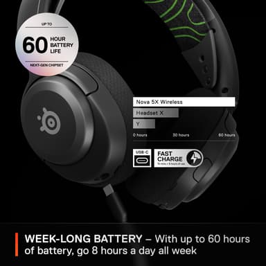 SteelSeries Arctis Nova 5 gamingheadset (Xbox, svart)