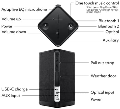 Ultimate Ears HYPERBOOM Gen 2 bärbar högtalare (svart)