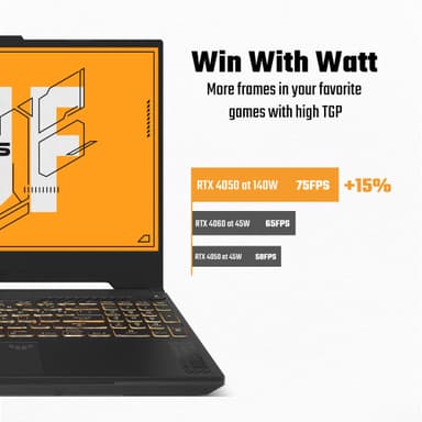 Asus TUF Gaming FX507 i7-13H/16/1000/4060 15.6” Bärbar dator för gaming