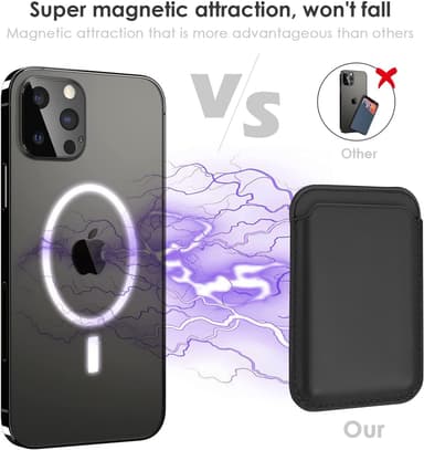 Magnetisk korthållare för iPhone 12/13-serien PU-läder Svart