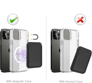 Magnetisk korthållare för iPhone 12/13-serien PU-läder Svart