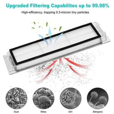 Tillbehör för Xiaomi Roborock S6 /S60/S65/S5 MAX /S6 MaxV/S6 Pure 20 d