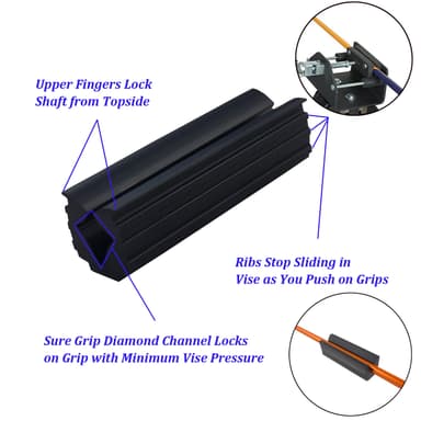 Golfgrepp kit