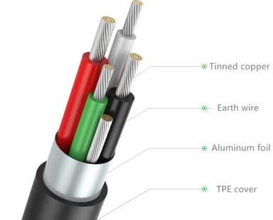 Nätverksadapter USB-C Gigabit Ethernet