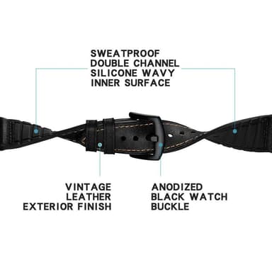 Armband Samsung Gear S3 Classic, Frontier, Galaxy Watch 22 mm Läder Sv