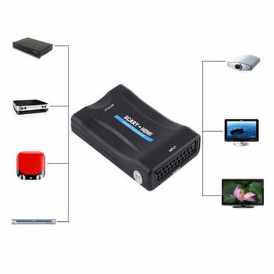 Scart till HDMI omvandlare 1080p