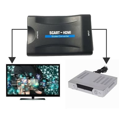 Scart till HDMI omvandlare 1080p