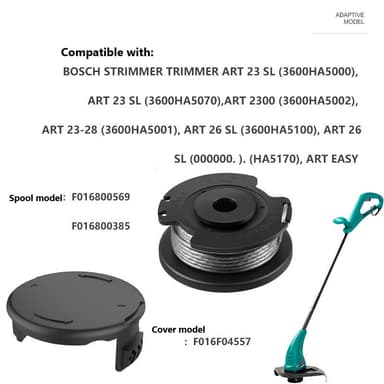 Trimmerspolar och skyddskåpor för Bosch grästrimmare 4 spolar