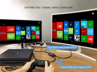 HDMI splitter 1x2 för 2 skärmar 3D/4K/1080p