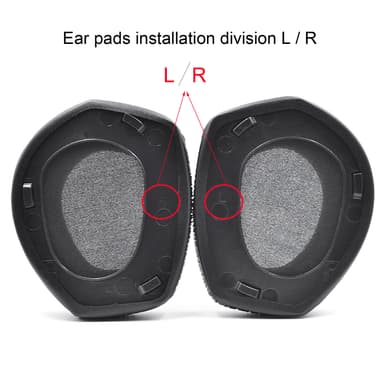 Sennheiser Wrinkle Öronkuddar i konstläder Ersätter öronkudde Svart