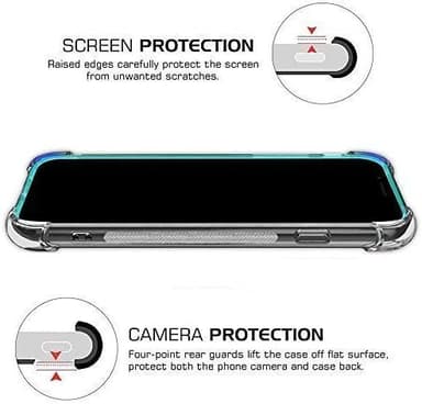 Mobilfodral Transparent iPhone X/XS