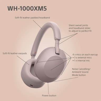 Sony WH-1000XM5 trådlösa around-ear hörlurar (smoky pink)