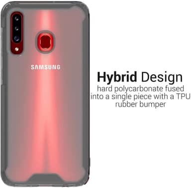 Samsung Galaxy A20S skal Transparent