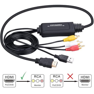 HDMI till AV omvandlare - HDMI till RCA