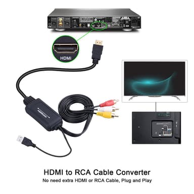 HDMI till AV omvandlare - HDMI till RCA
