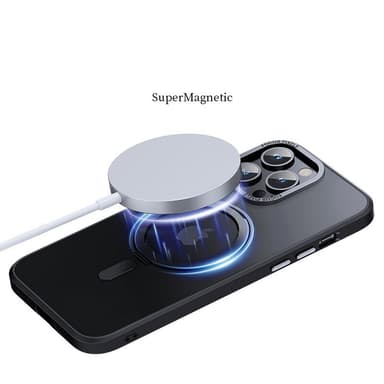 Magnetiskt skyddande telefonfodral med osynligt stativ som är kompatib