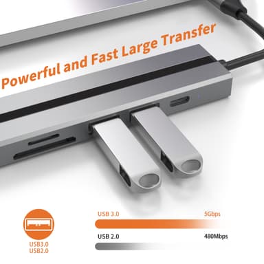 6-i-1 USB-C hubb med 4K HDMI, USB 3.0/2.0-portar, SD/TF-kortläsare