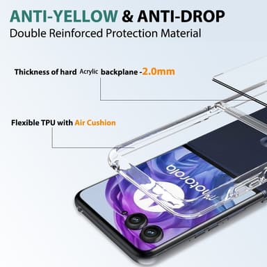 För Motorola Razr 50 Ultra 5G Skal TPU+Acrylic Genomskinligt Telefonskal, Integrerad Design