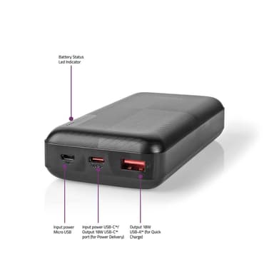 Nedis Powerbank | 20000 mAh | 1.5 / 2.0 / 3.0 A | Antal utgångar: 2 | Utgångsanslutning: 1x USB-A / 1x USB-Câ„¢ | Ingångsanslutning: 1x Micro USB / 1x USB-Câ„¢ | PD2.0 18W | Litium-polymer