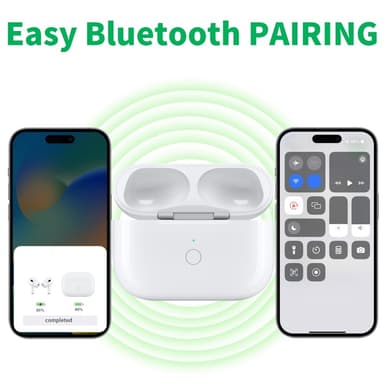 För AirPods Pro / Pro 2 Ersättningsladdningsfodral Inbyggt 680mAh Batteri