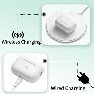 För AirPods Pro / Pro 2 Ersättningsladdningsfodral Inbyggt 680mAh Batteri