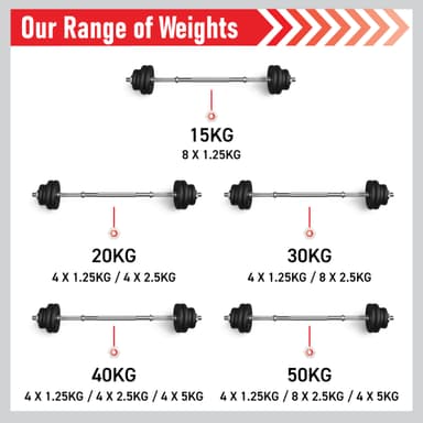 Body Revolution Järnhantlar Set 15 kg - 50 kg