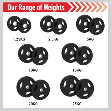 Olympic Tri-Grip Gummiviktskivor - Svarta Par & Set