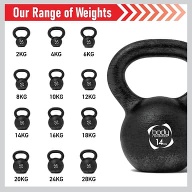 Body Revolution Kettlebell i Gjutjärn 2 kg - 28 kg
