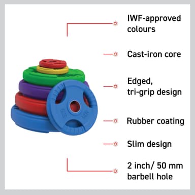 Olympiska Tri-Grip gummiviktskivor - Färgpar & Set